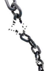 Chain Breaking