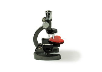 Researching relationship issues