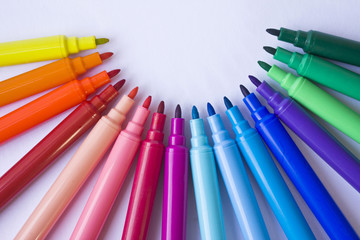 Markers placed in circle