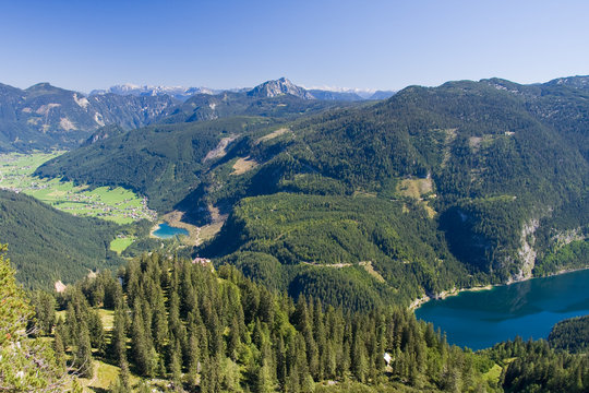 alpine lake scenery in the summer