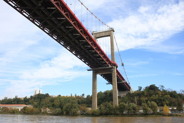 Rive droite du pont d'Aquitaine à Bordeaux (33) Gironde