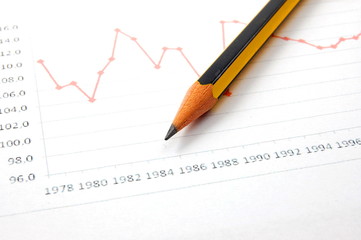 business chart showing financial success and economic growth