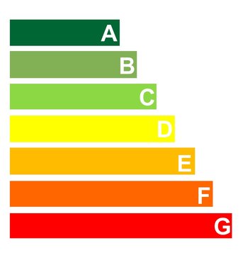 energy rating