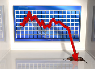 graph where the figures suddenly fall through the floor