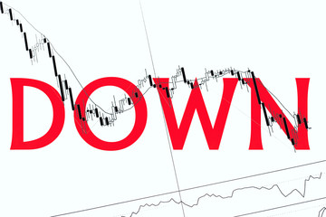 The sharp decline in quotations.