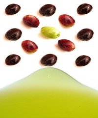 Huile d'olives