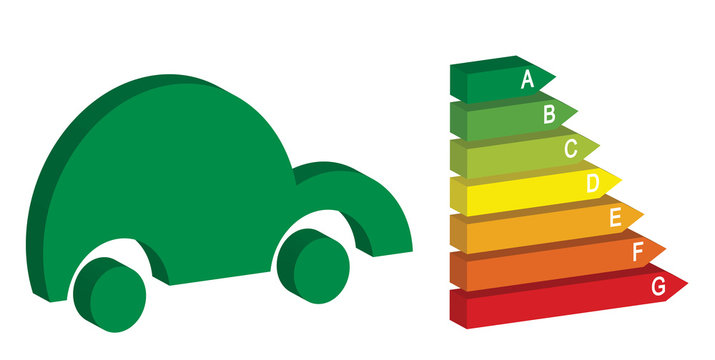 code couleur energie - Powered by Adobe