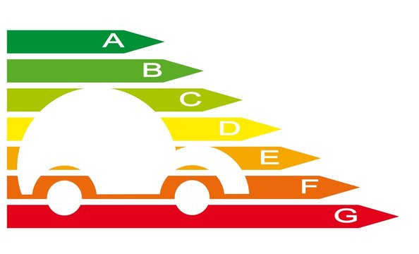 code couleur voiture - Powered by Adobe