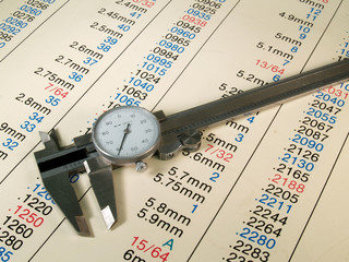 Dial caliper