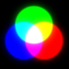 chanales mixing creating CMYK
