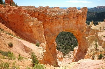 Wind Erosion