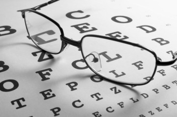 close up of glasses and snellen chart