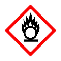 ghs symbol entzündlich