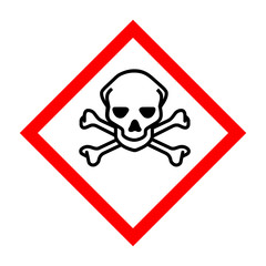 ghs symbol totenkopf