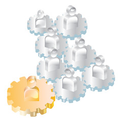 concept of management