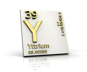 Yttrium form Periodic Table of Elements