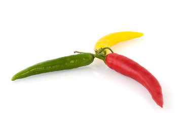 Hot peppers