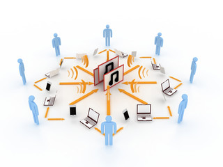 communication concept