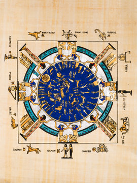 Papyrus showing the Egyptian calendar