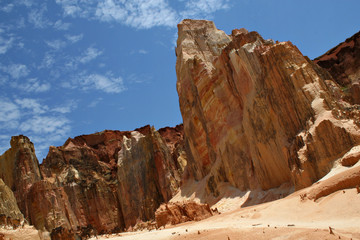 Canyon Ambalabongo Madagaskar 29