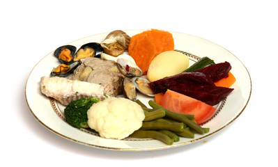 assiette diététique