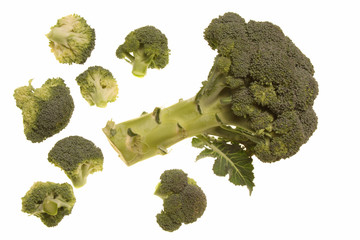 brocoli
