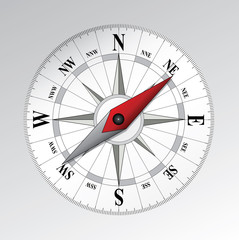 Compass Background