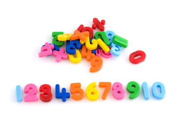 counting to ten
