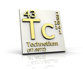 Technetium form Periodic Table of Elements