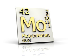 Molybdenum form Periodic Table of Elements