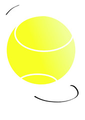 Effet sur une balle de tennis