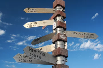 Photo sur Plexiglas Afrique du Sud Signpost to the world