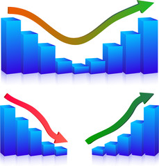 Business Failure and growth graphs and arrows