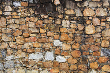 Stone Wall Background