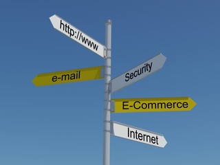 Internet superhighway sign post