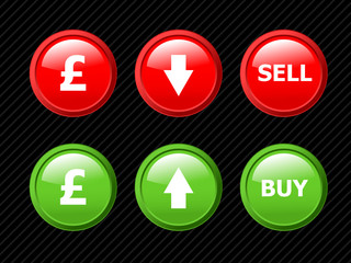 Buy Sell Trading Buttons, Glossy Red Green Pound Sterling Currency, Arrows Finance Investment