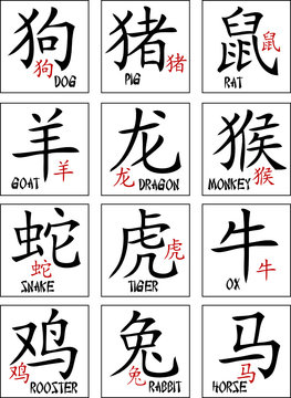 Naklejki Chinese zodiac signs
