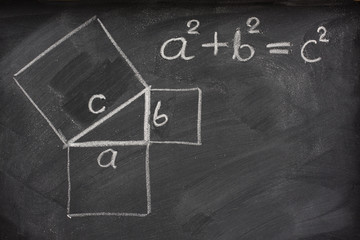 Pythagorean theorem on blackboard - obrazy, fototapety, plakaty