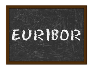 Fototapeta premium BLACKBOARD