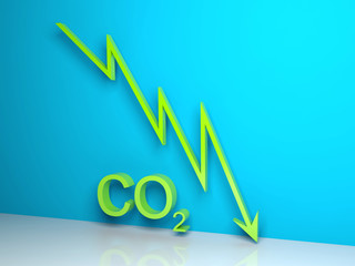 Green CO2 Graph