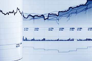Stock market graphs.