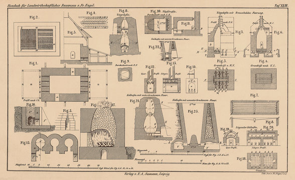 Historical 142 Years Old Technical Drawing - Scan Floor Plan