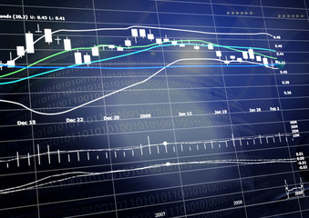 stock chart background