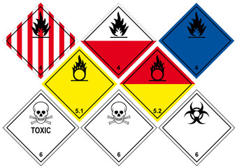 Gefahrenstoff Klasse 4&ndash;6