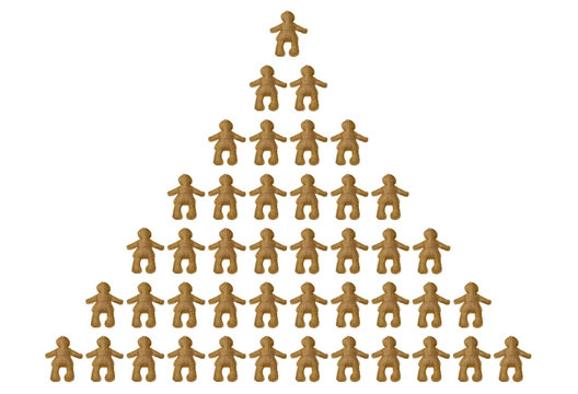 piramide de clases sociales