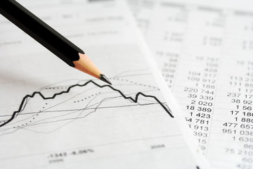 Financial accounting stock market graphs
