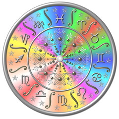 horoskop