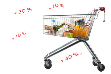 caddie et concept inflation