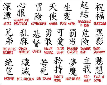 Chinese symbols - Japanese kanji (part 2)