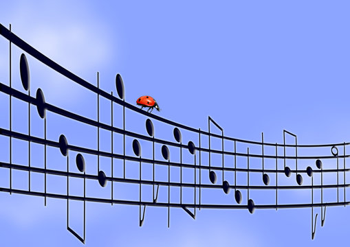 Musiknoten